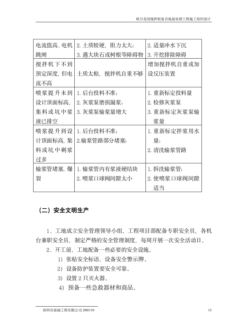 皓月花园搅拌桩复合地基处理工程施工组织设计方案.doc第16页