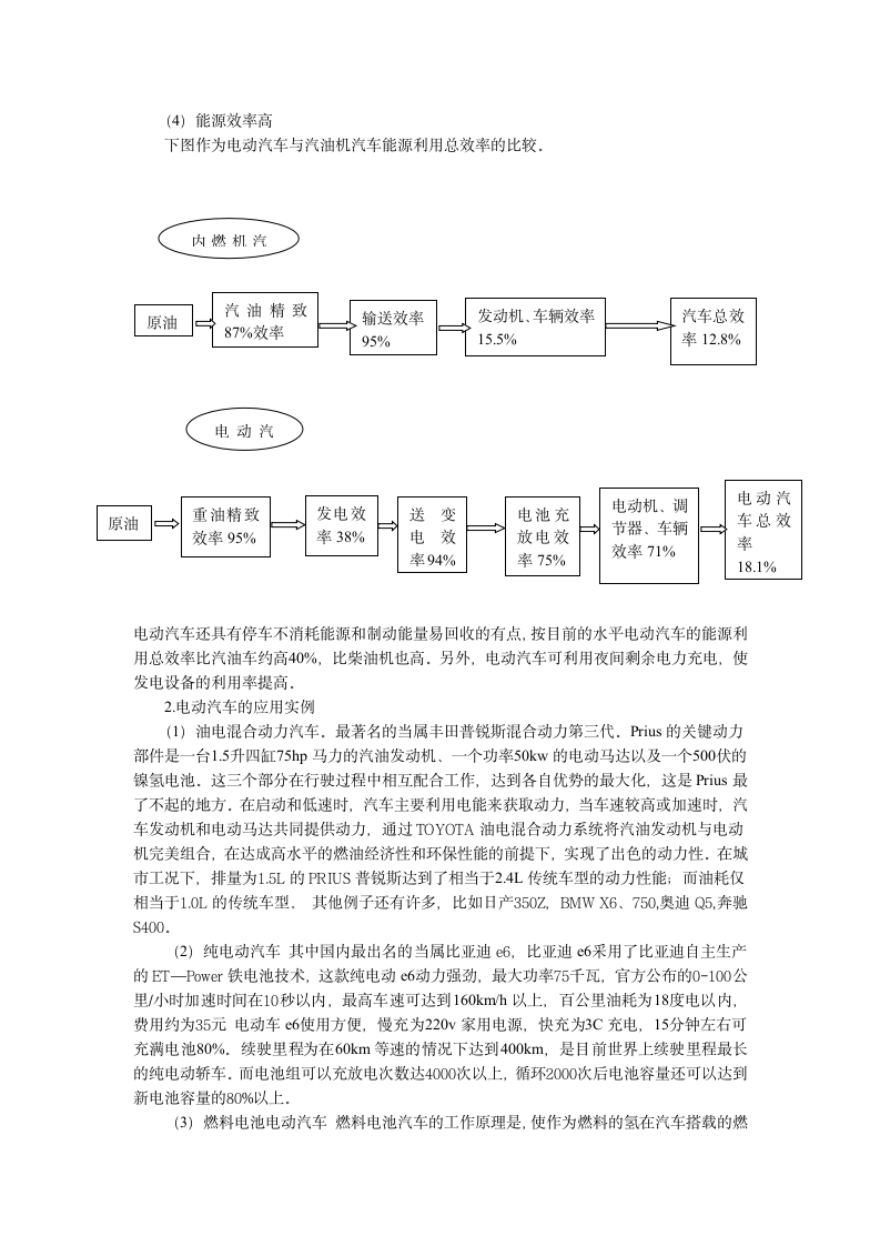 新能源汽车论文.doc第3页