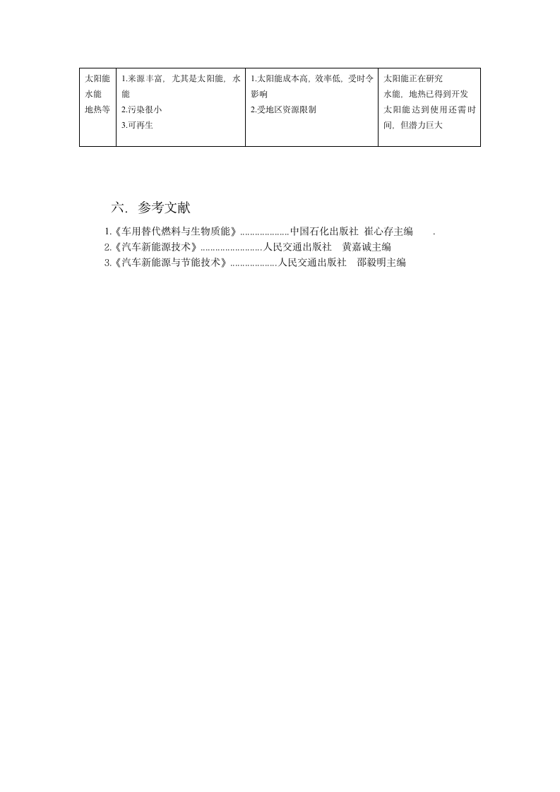 新能源汽车论文.doc第8页