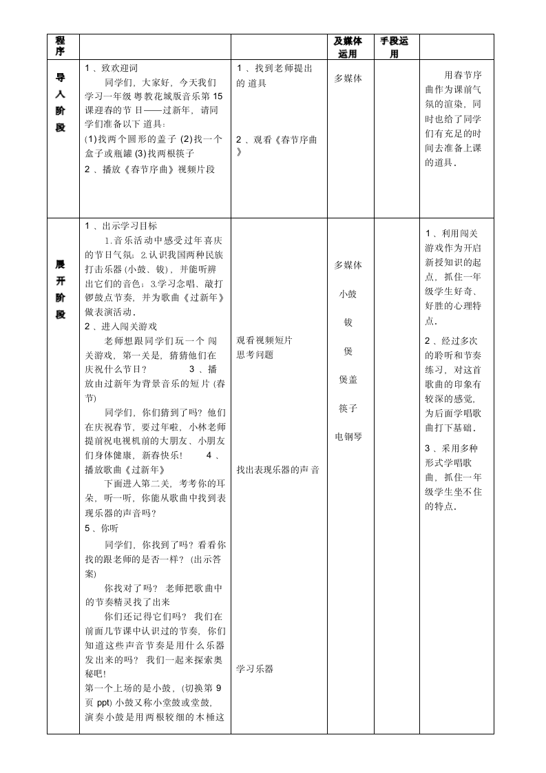 小学音乐 花城版 一年级上册15《迎春的节日—过新年》教案（表格式）.doc第2页