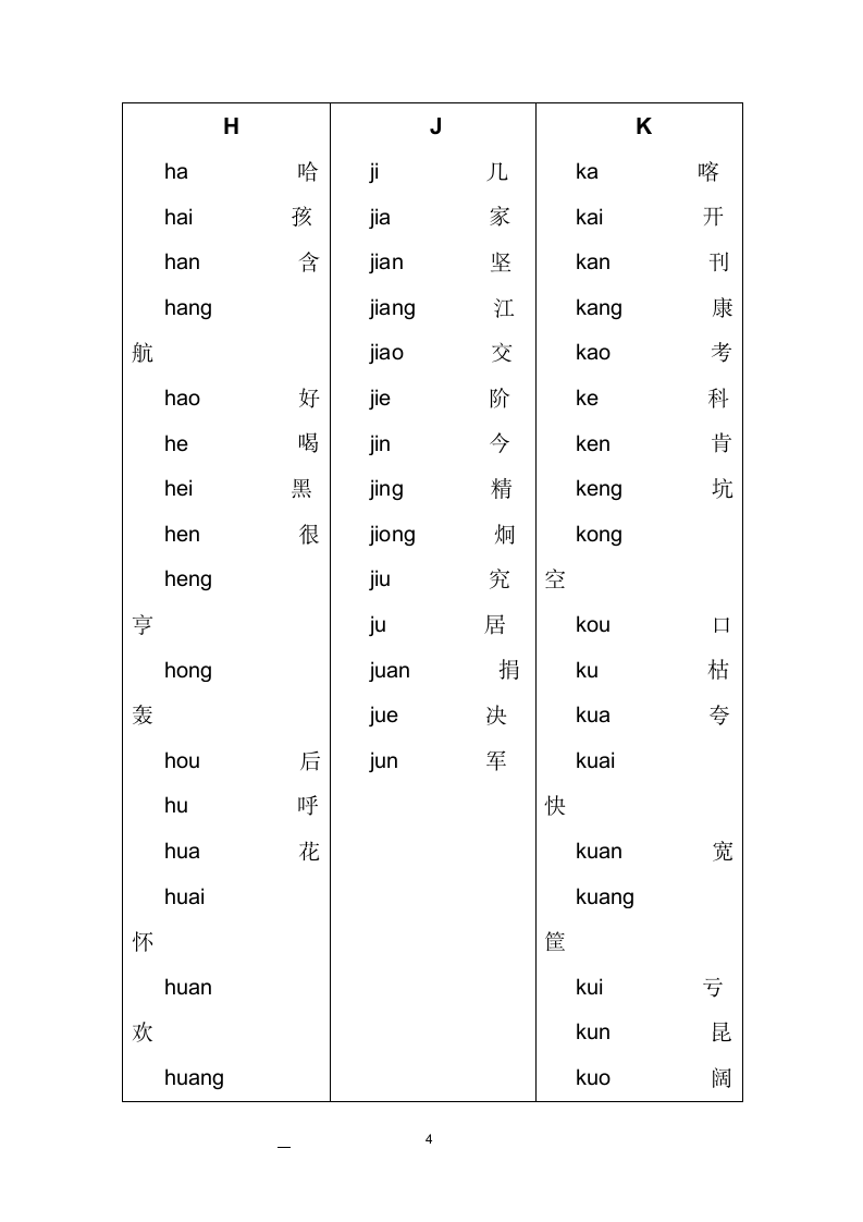 音序表(一年级学拼音利器).docx第5页