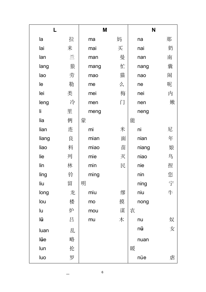 音序表(一年级学拼音利器).docx第7页