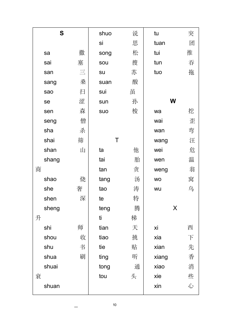 音序表(一年级学拼音利器).docx第11页