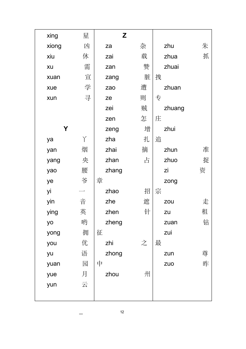 音序表(一年级学拼音利器).docx第13页