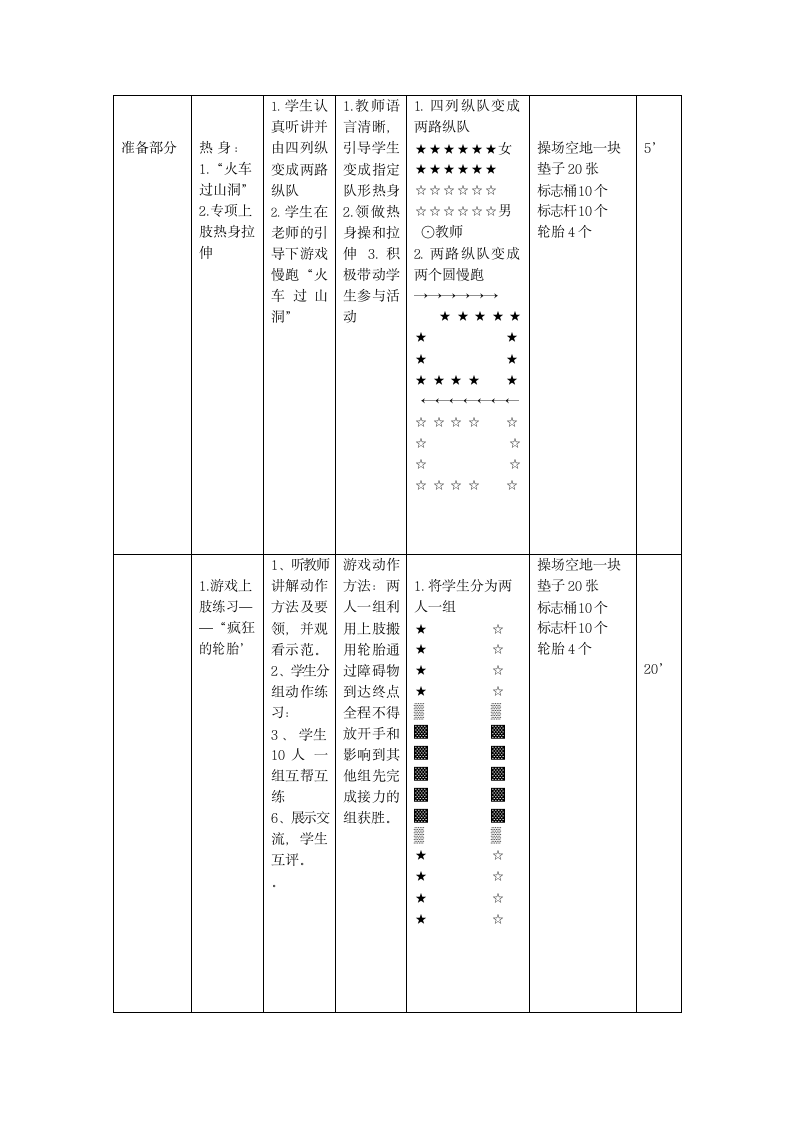 疯狂的轮胎（教案） 体育四年级下册.doc第2页