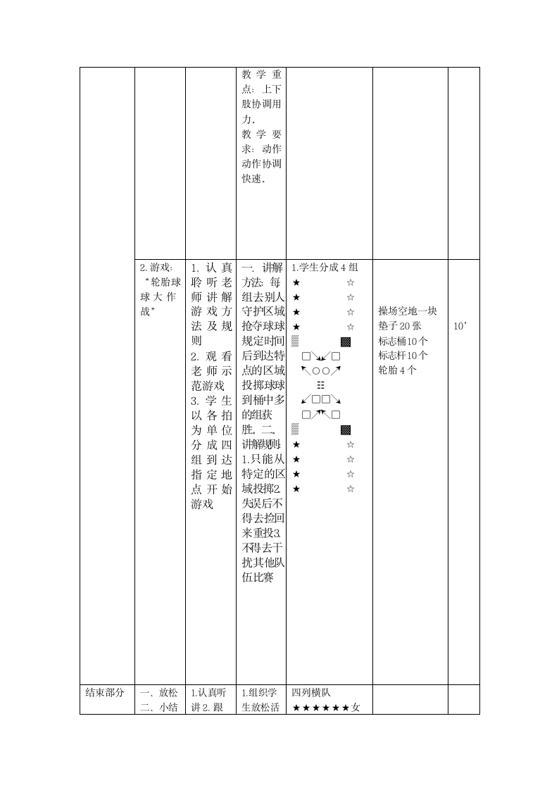 疯狂的轮胎（教案） 体育四年级下册.doc第3页