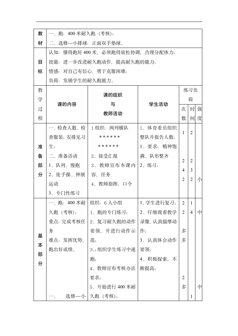 六年级上体育教案-跑_通用版.doc第1页