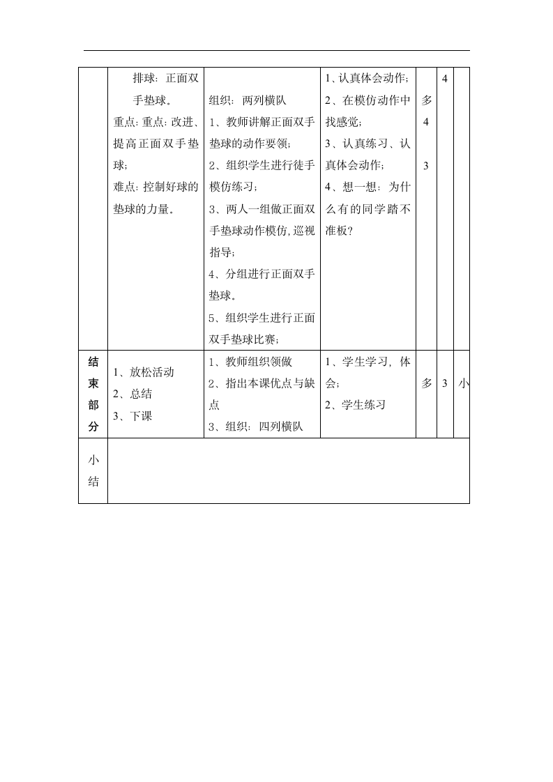 六年级上体育教案-跑_通用版.doc第2页