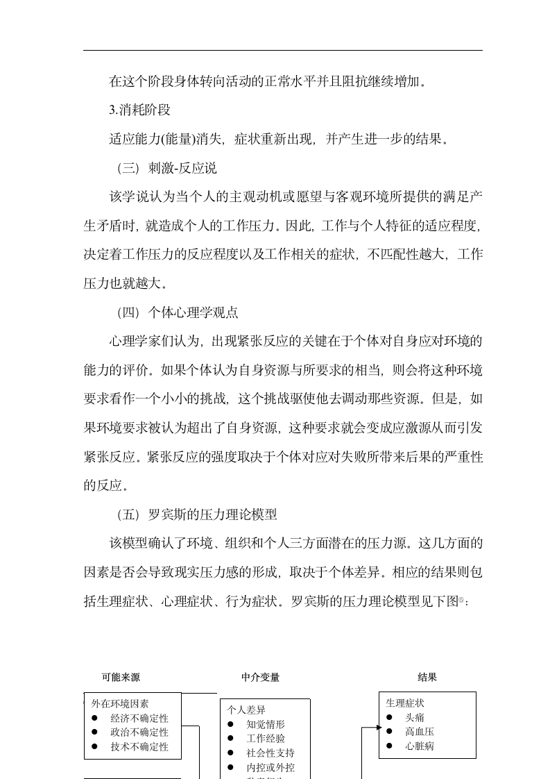 民营企业员工压力源及缓解办法.doc第4页