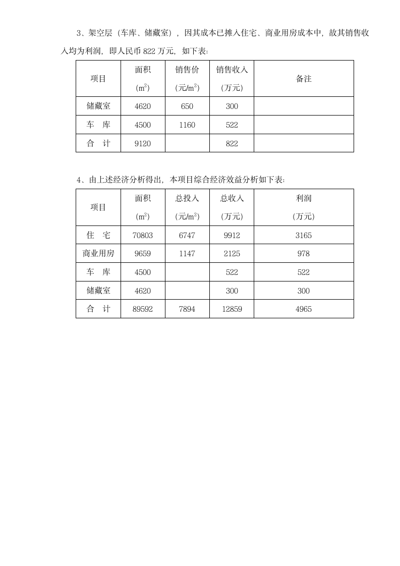 荆州房地产市场.doc第15页