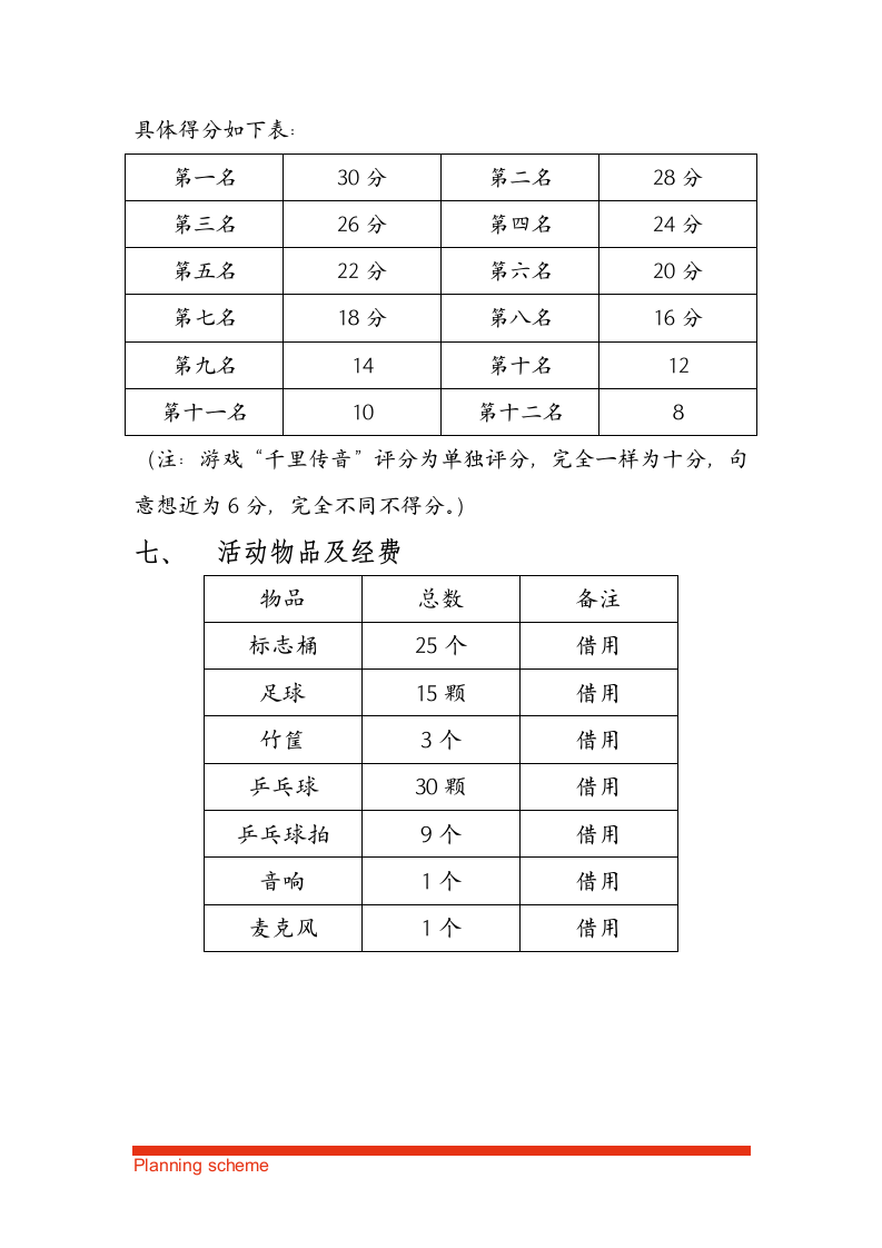 校学生会、团联、团委趣味运动会策划书.doc第7页