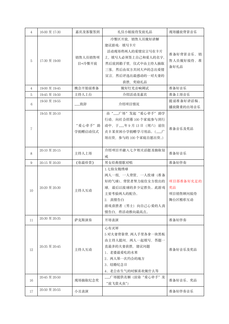 广场活动执行策划方案.docx第7页