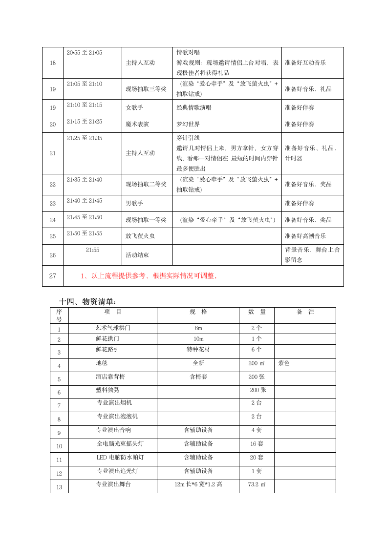 广场活动执行策划方案.docx第8页