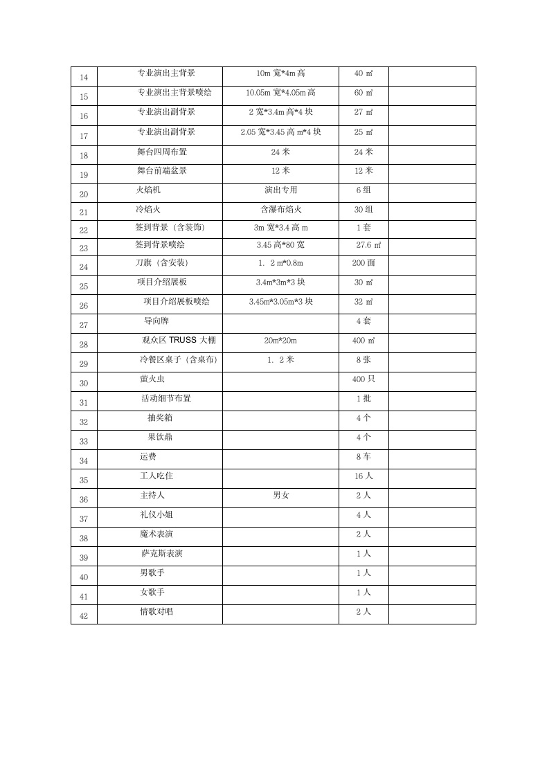 广场活动执行策划方案.docx第9页