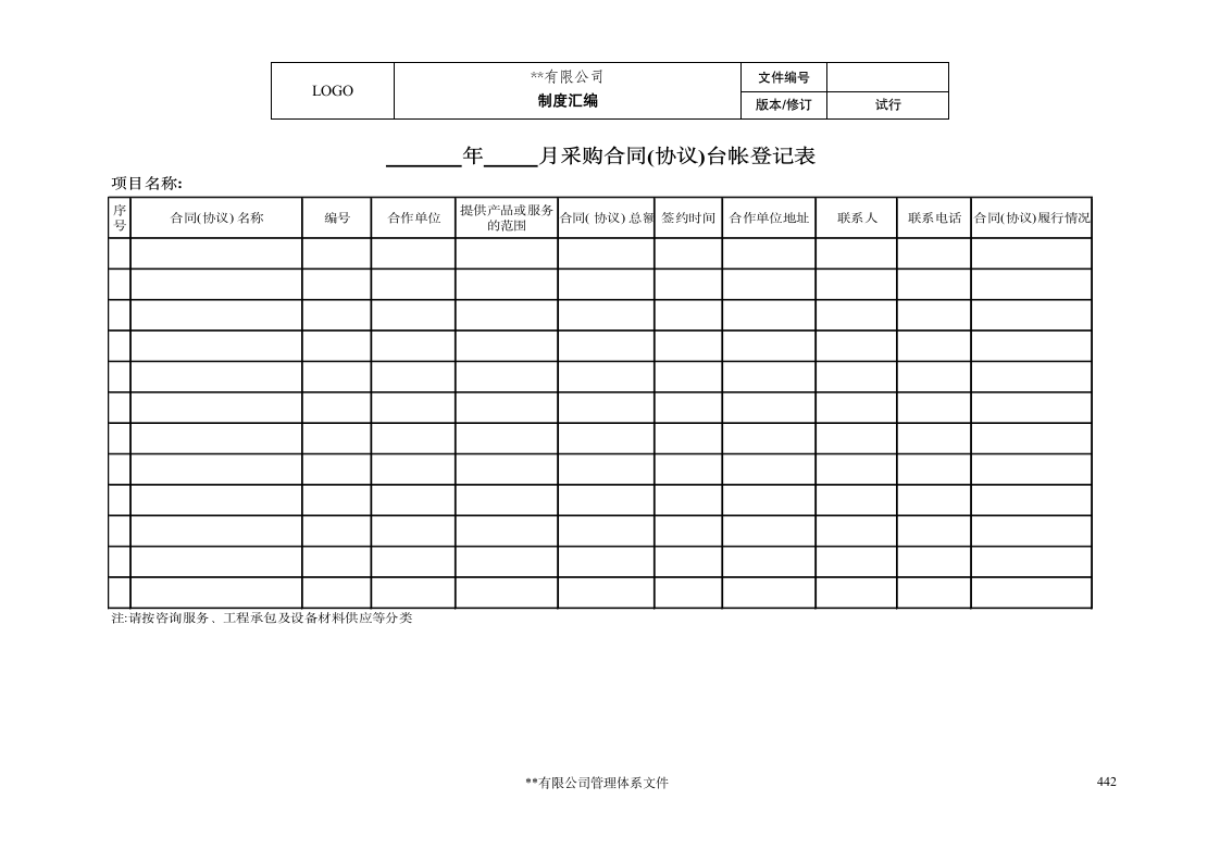 工程项目采购合同管理程序.docx第11页