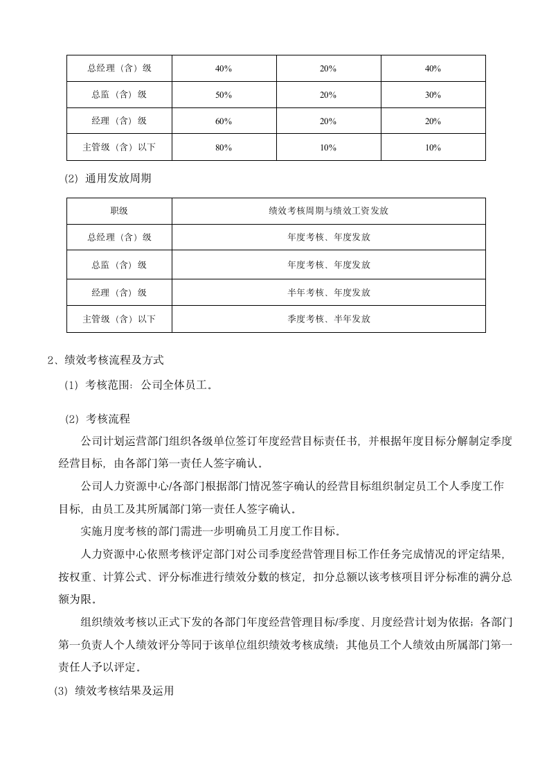 公司绩效考核管理制度.docx第2页