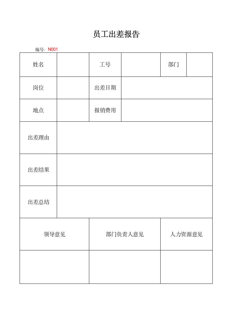 员工出差报告.docx第1页