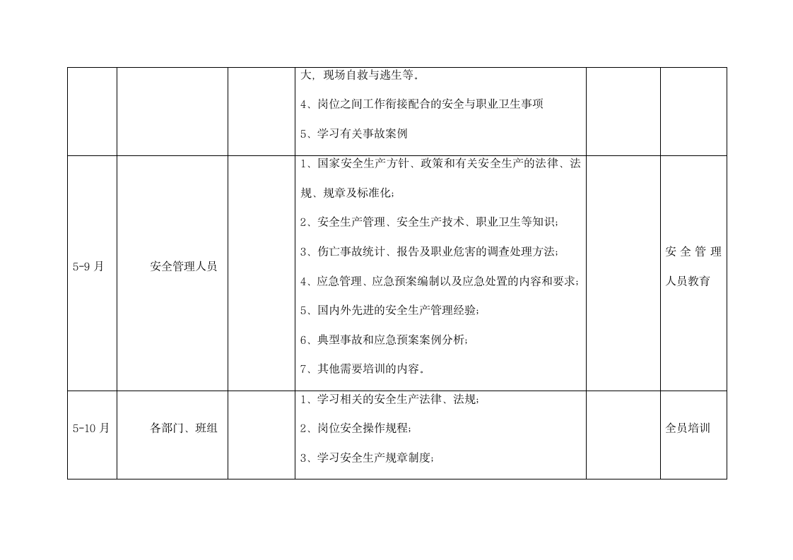 公司双重预防体系培训教育计划.docx第7页