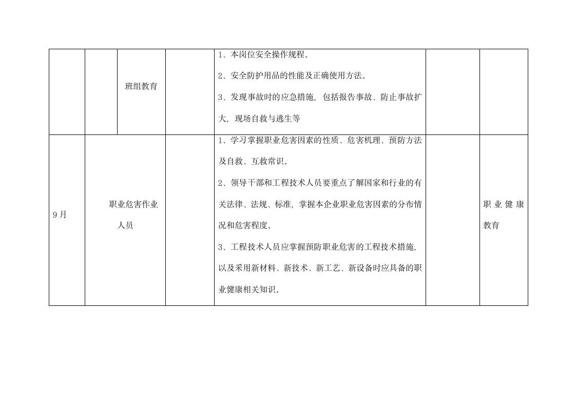 公司双重预防体系培训教育计划.docx第9页