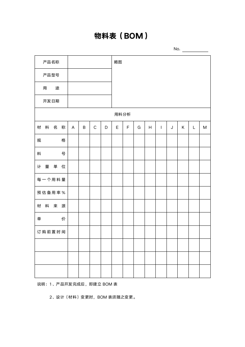 物料表（BOM）.doc第1页