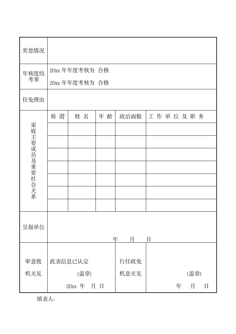 干部任免审批表.doc第2页