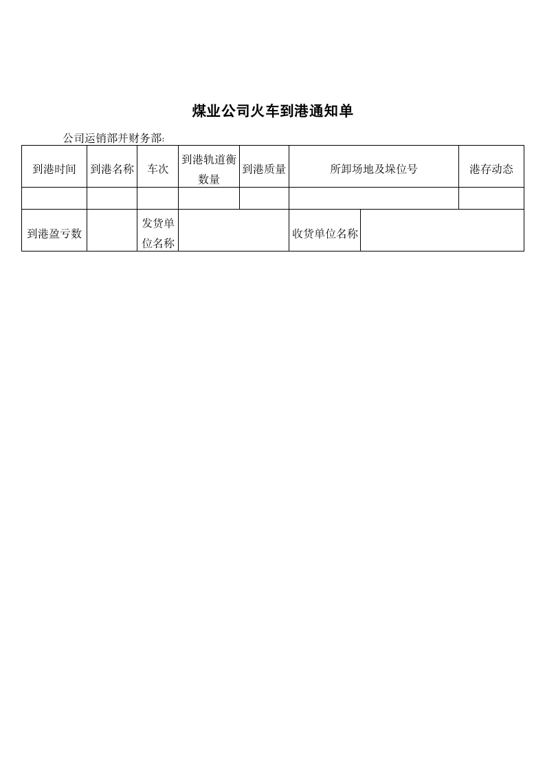 煤业公司火车到港通知单.docx第1页