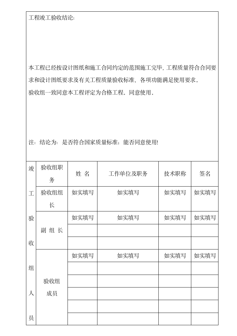 建设工程竣工验收报告范本.doc第7页