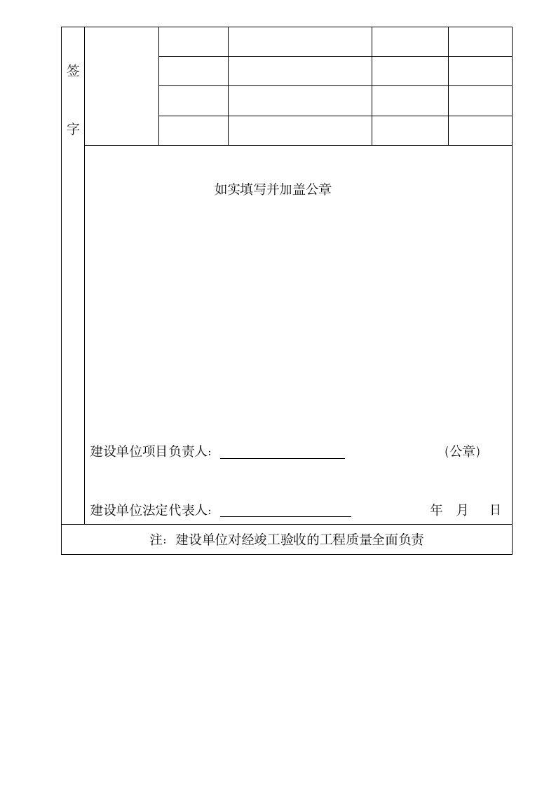 建设工程竣工验收报告范本.doc第8页