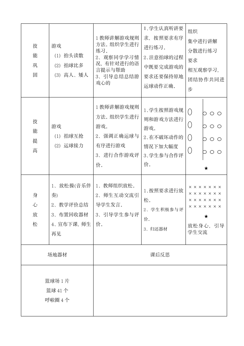 三年级体育 原地运球与游戏 教案 全国通用.doc第3页