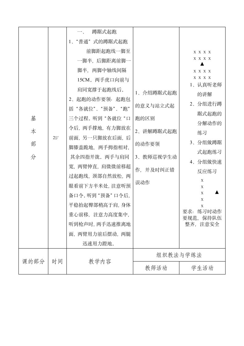 三年级体育 蹲踞式起跑  教案 全国通用.doc第2页