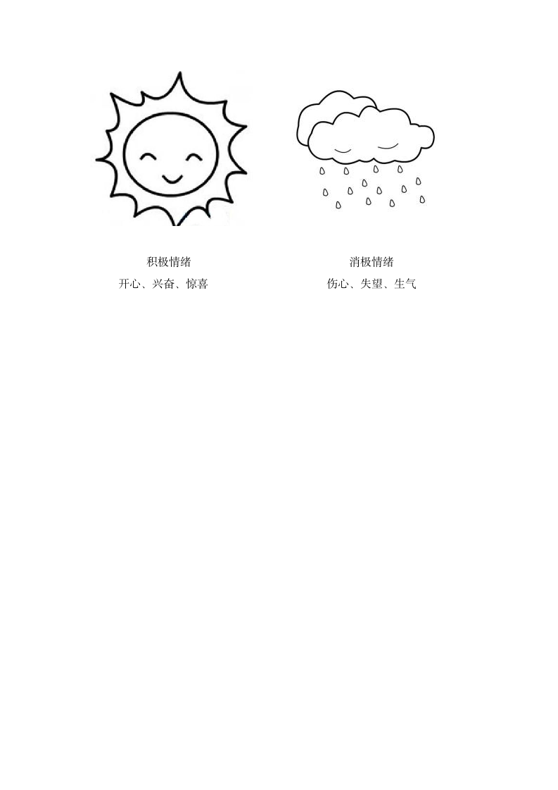 大象版三年级心理 4情绪晴雨表 教案.doc第4页