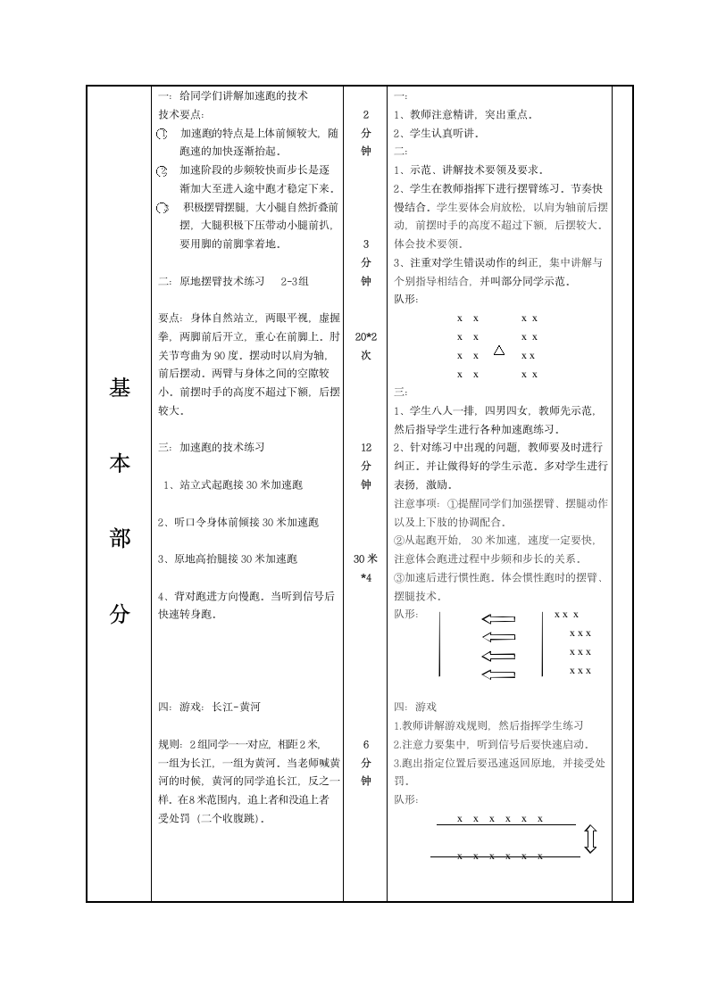 加 速 跑（教案） 体育四年级下册.doc第2页