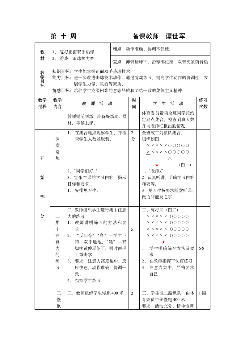 人教版 四年级体育与健康 排球 教学教案.doc第1页