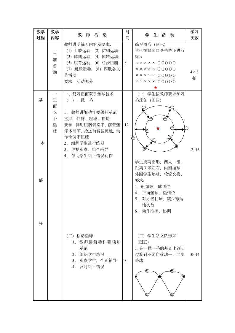 人教版 四年级体育与健康 排球 教学教案.doc第2页