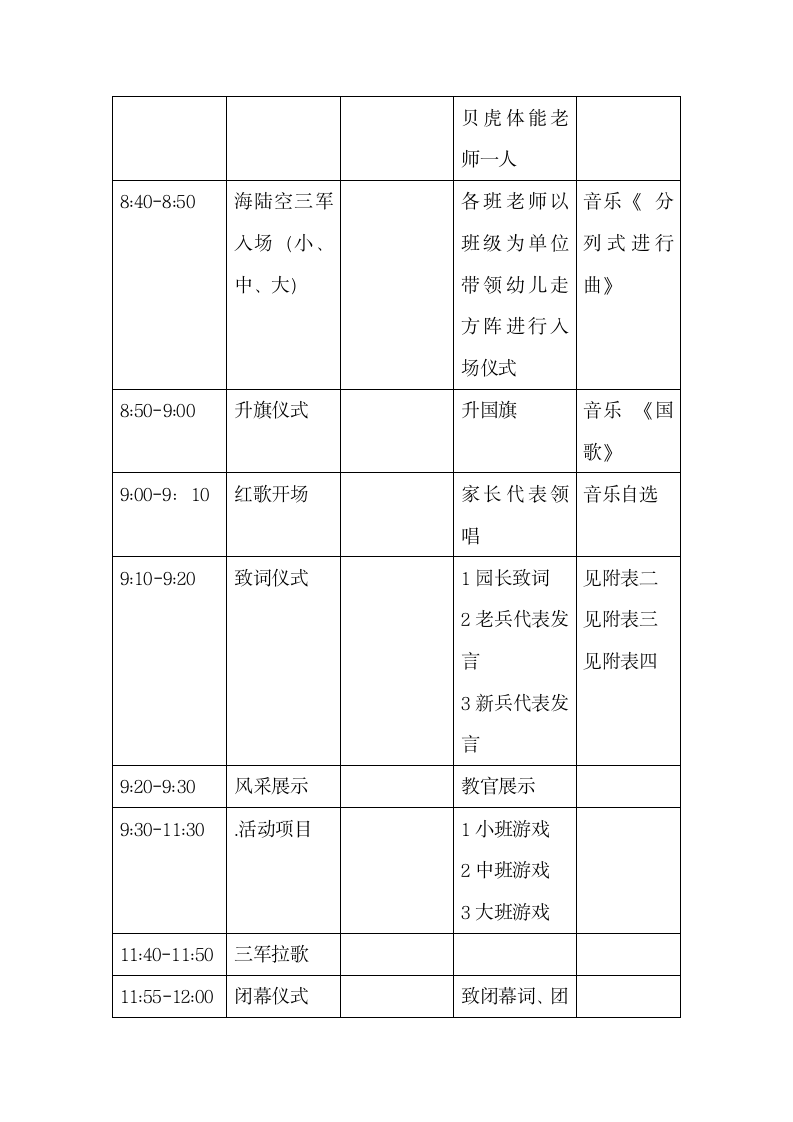 军事拓展秋季训练营活动方案.docx第6页