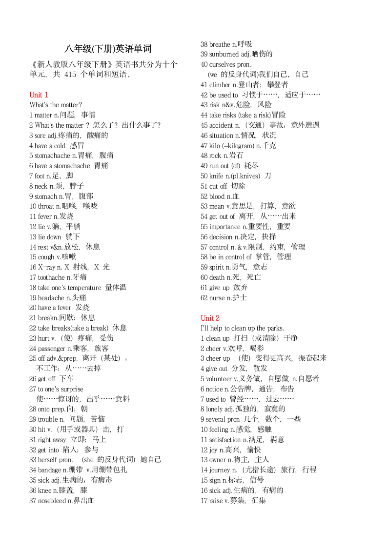 八年级(下册)英语单词.docx第1页