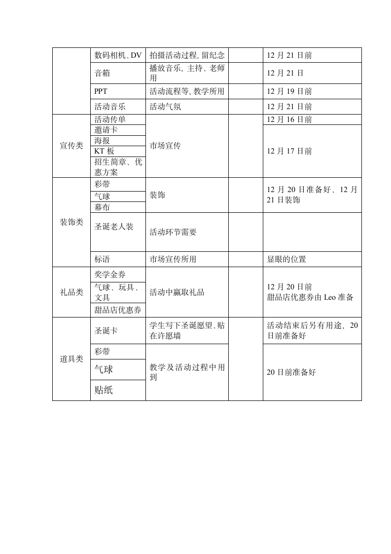 培训机构圣诞节活动方案.docx第4页