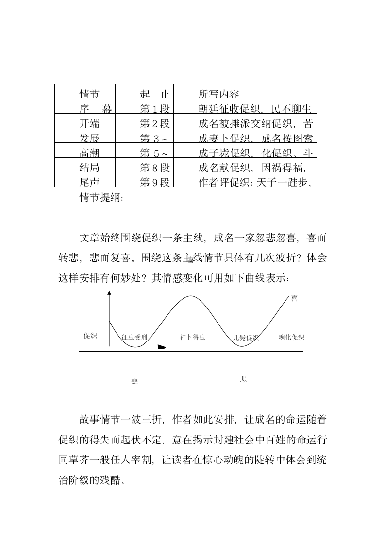 《促织》教学设计.docx第6页