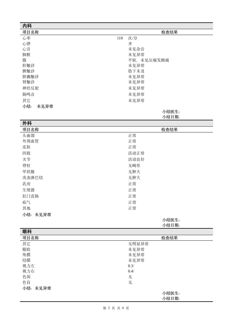 入职体检报告单模板.docx第2页