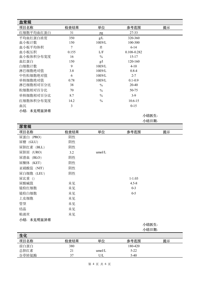 入职体检报告单模板.docx第4页