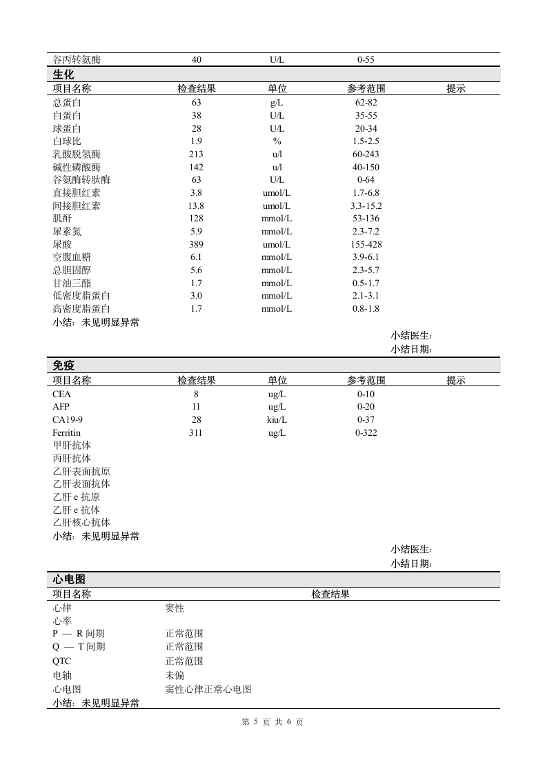 入职体检报告单模板.docx第5页