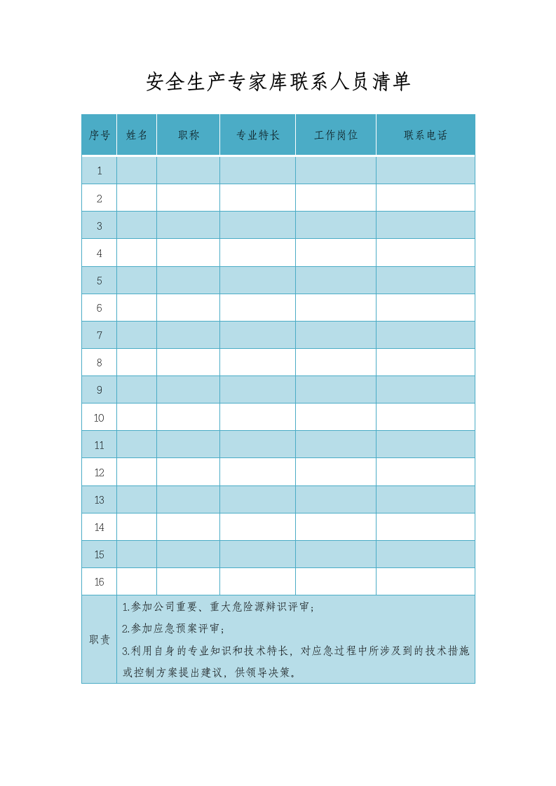 安全生产专家库联系人员清单.doc第2页