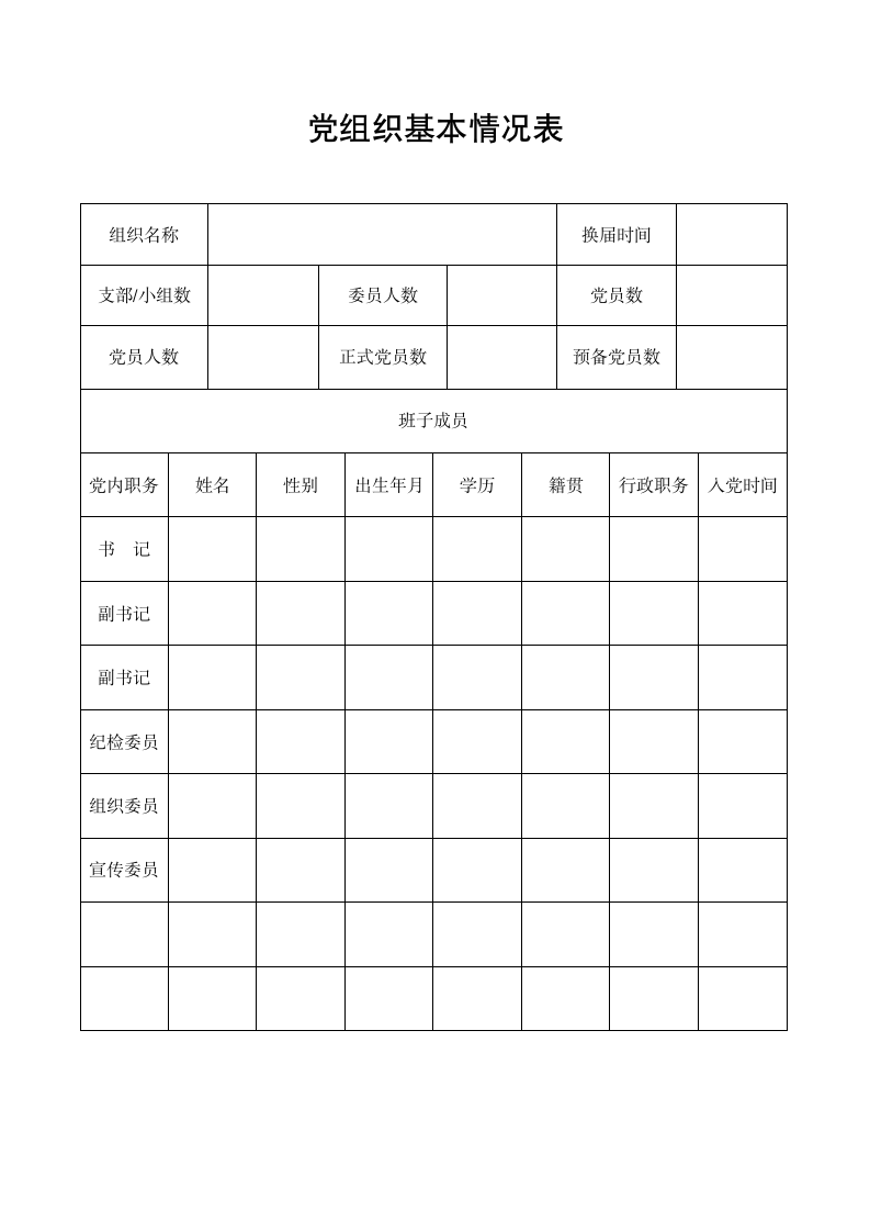 党组织基本情况表.docx第1页