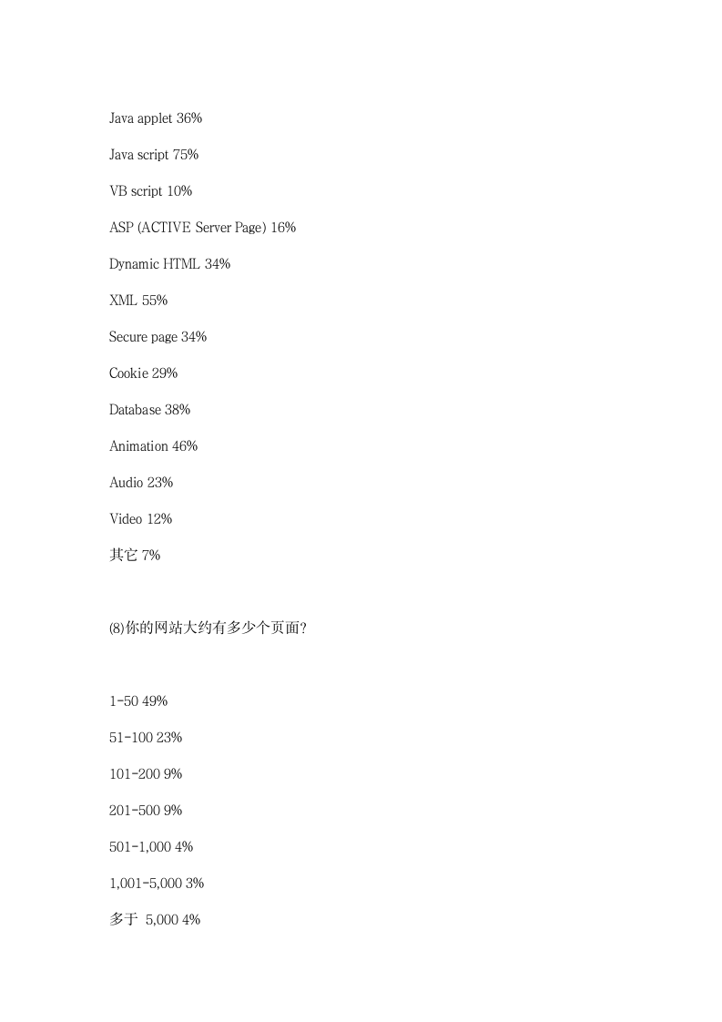 调查报告：网站设计战略.doc第11页