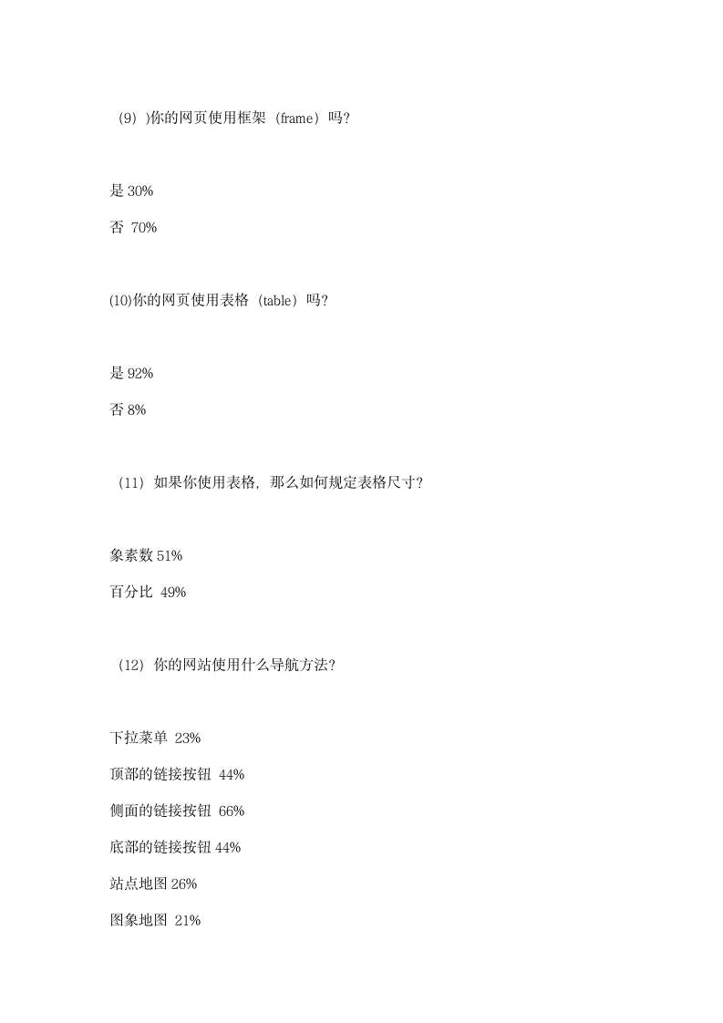 调查报告：网站设计战略.doc第12页