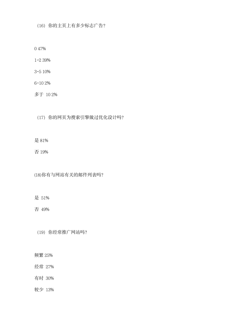 调查报告：网站设计战略.doc第14页