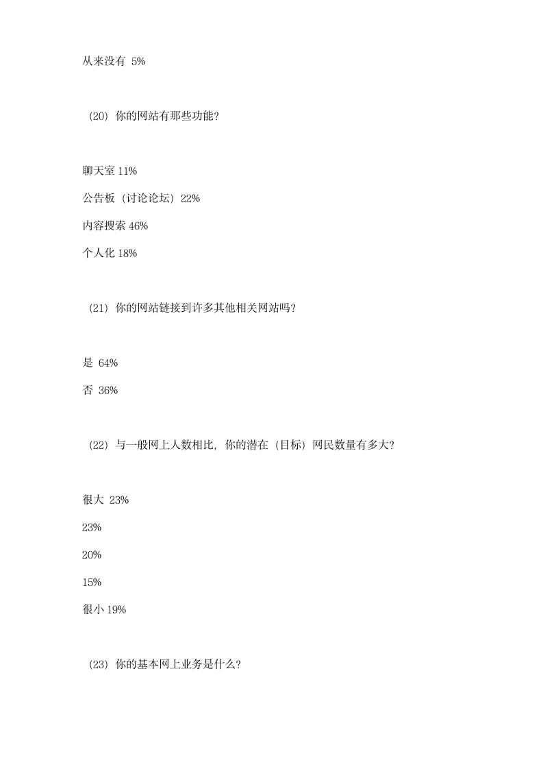 调查报告：网站设计战略.doc第15页