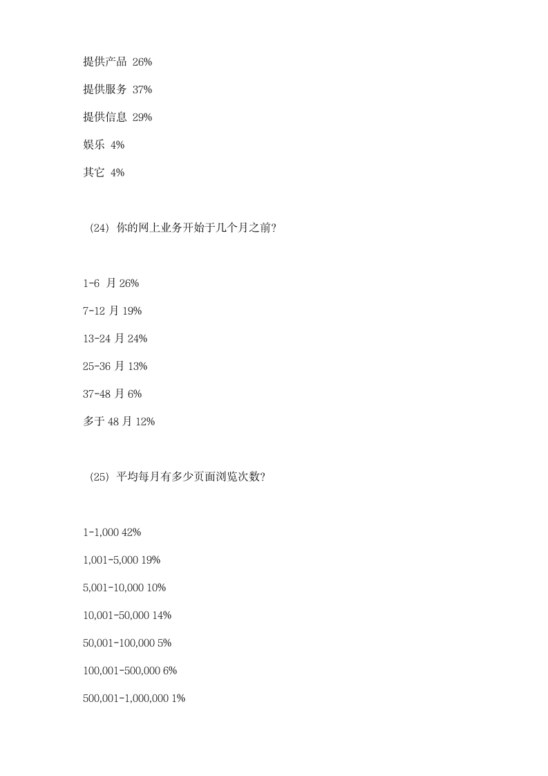 调查报告：网站设计战略.doc第16页