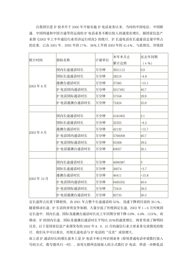 VoIP项目可行性调查分析报告.doc第4页