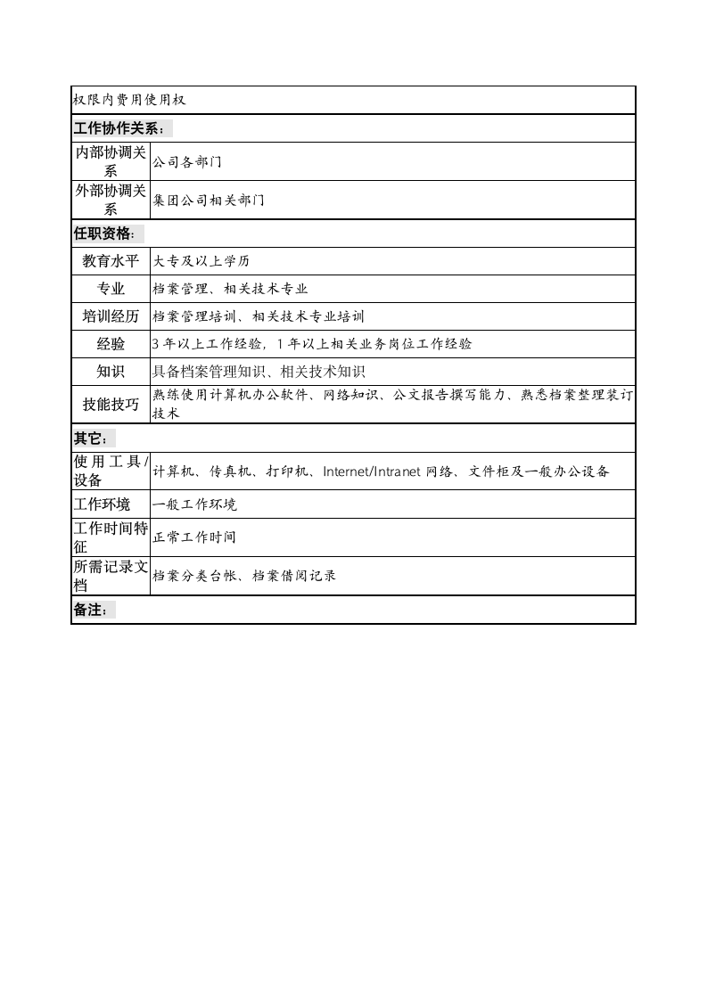 办公室档案管理职务说明书.doc第2页